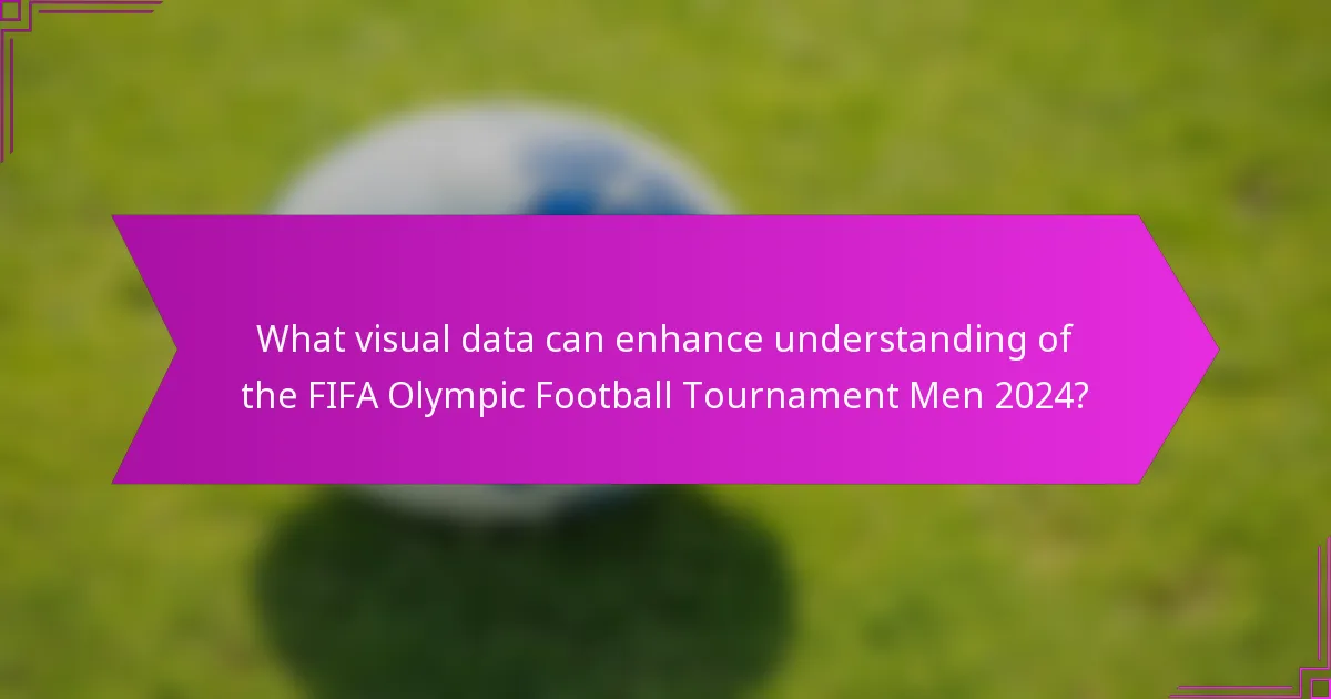 What visual data can enhance understanding of the FIFA Olympic Football Tournament Men 2024?